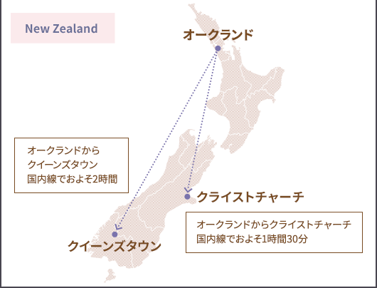 New Zealand オークランドからクイーンズタウン国内線でおよそ2時間 オークランドからクライストチャーチ国内線でおよそ1時間30分